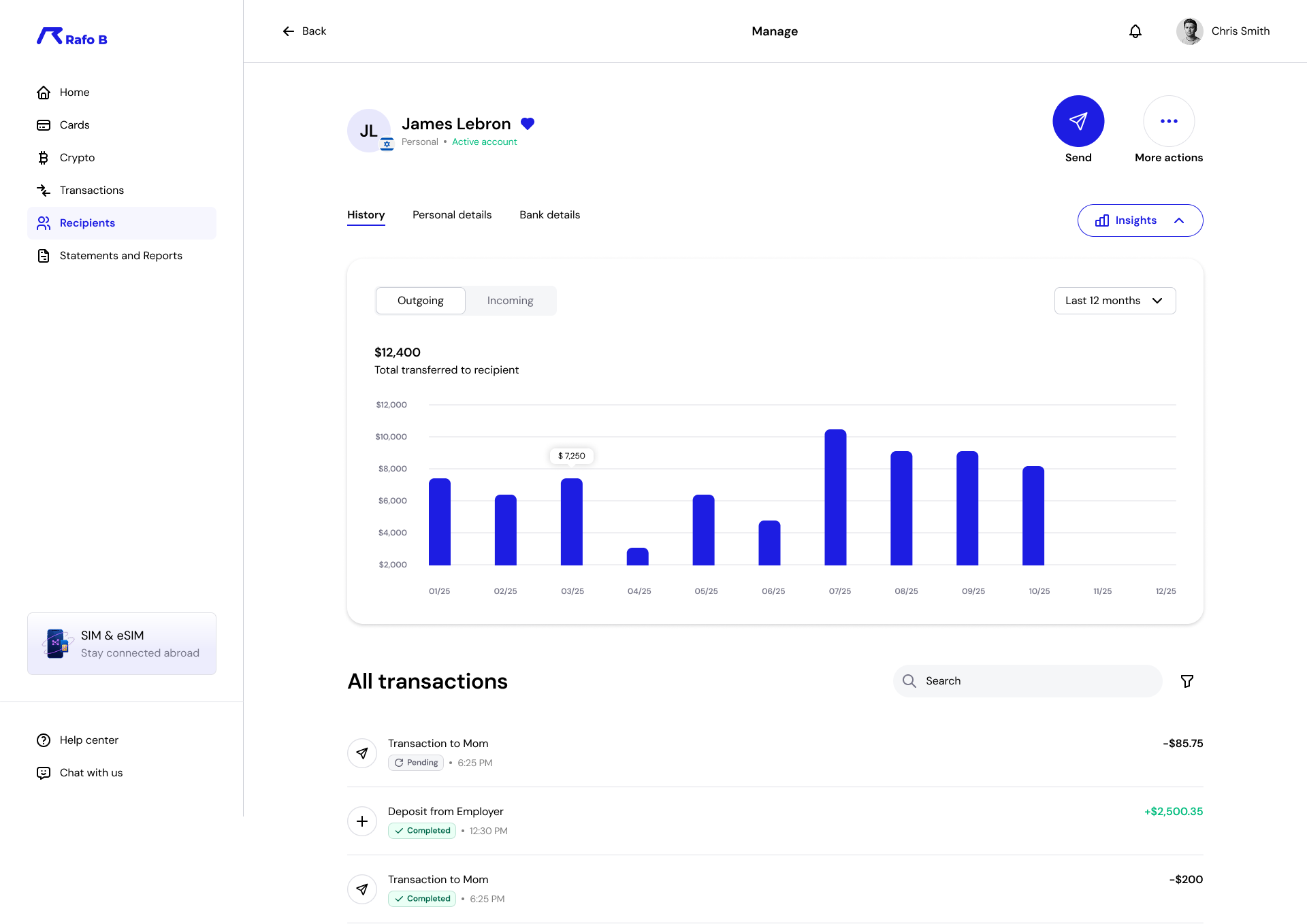Recipient insights panel open